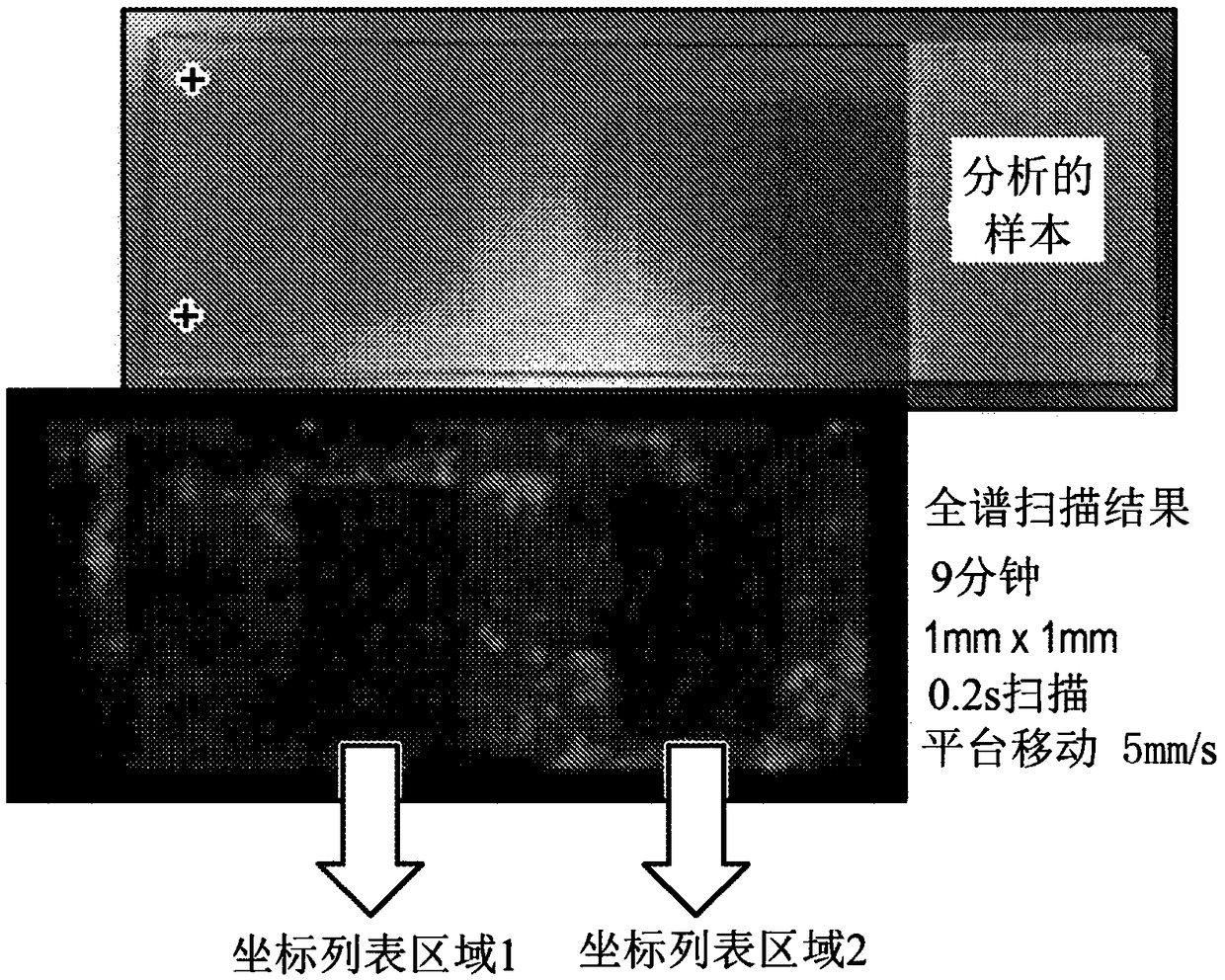 Data directed desi-ms imaging