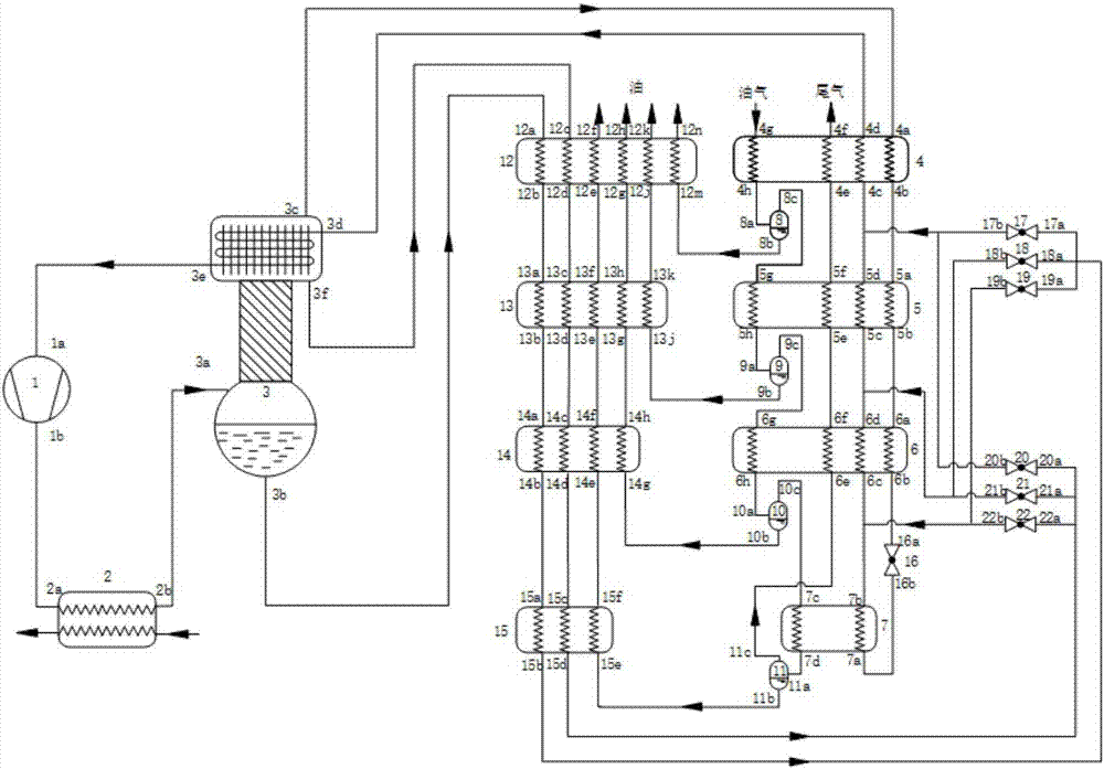 Rectification type auto-cascade low-temperature condensation oil-gas separation system with cooling capacity recovery