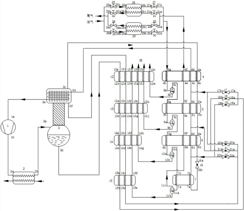 Rectification type auto-cascade low-temperature condensation oil-gas separation system with cooling capacity recovery