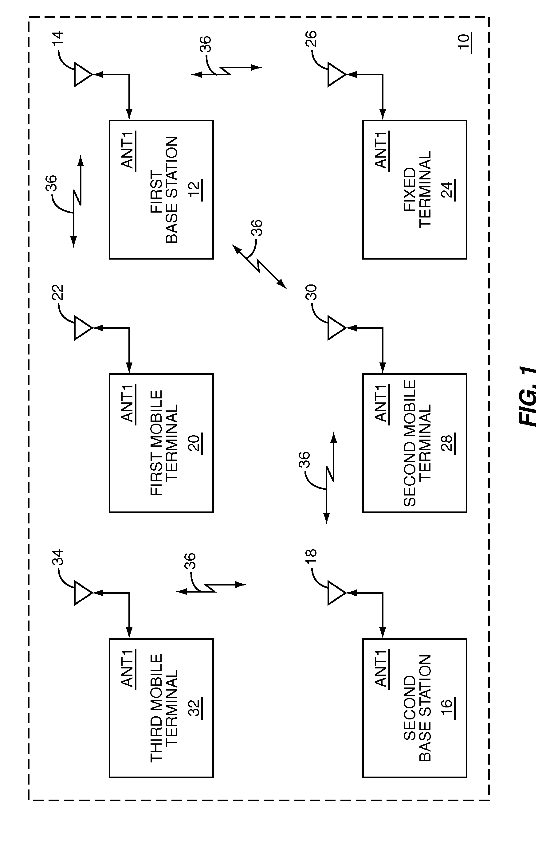 Content differentiated hierarchical modulation used in radio frequency communications