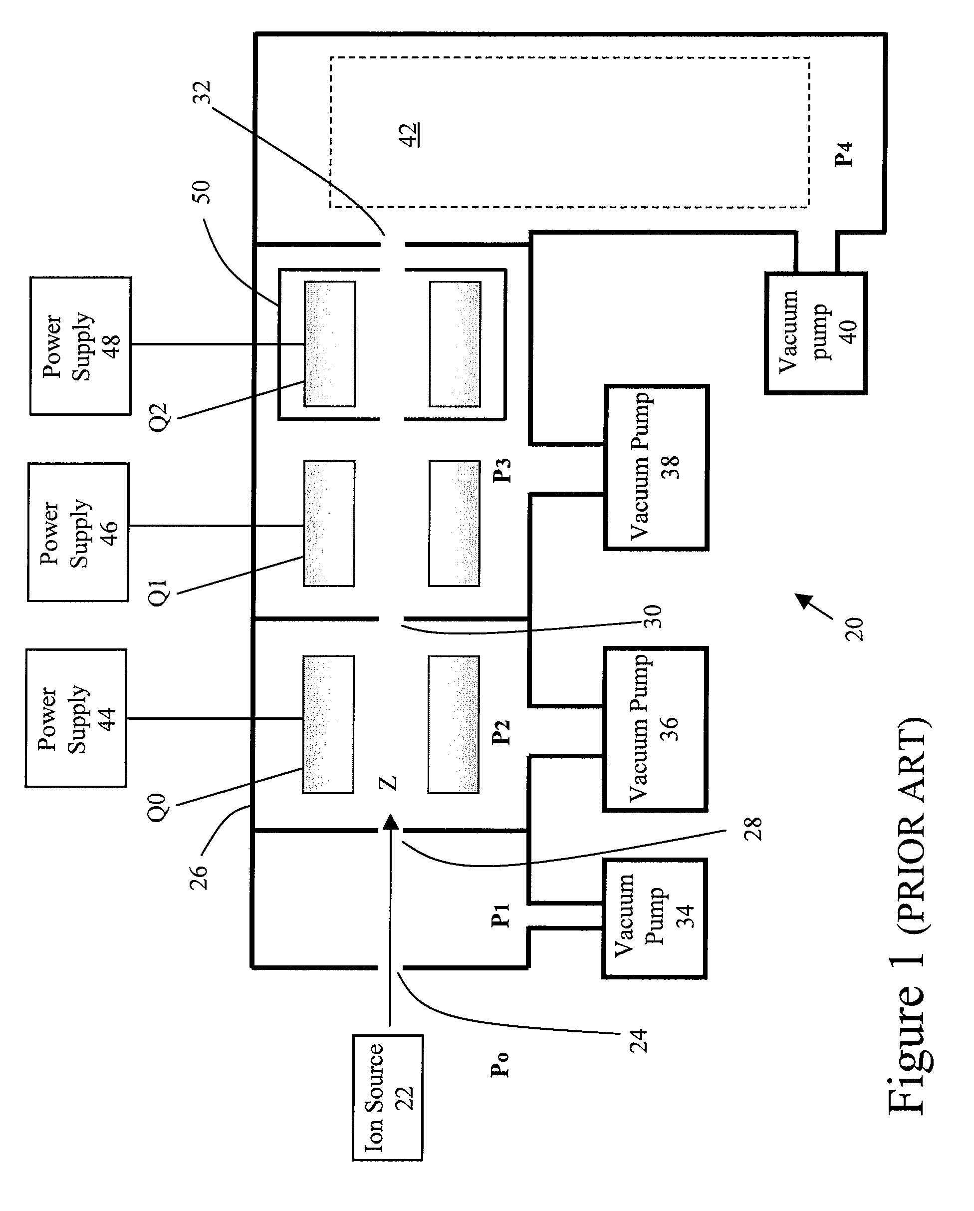 Ion fragmentation in mass spectrometry