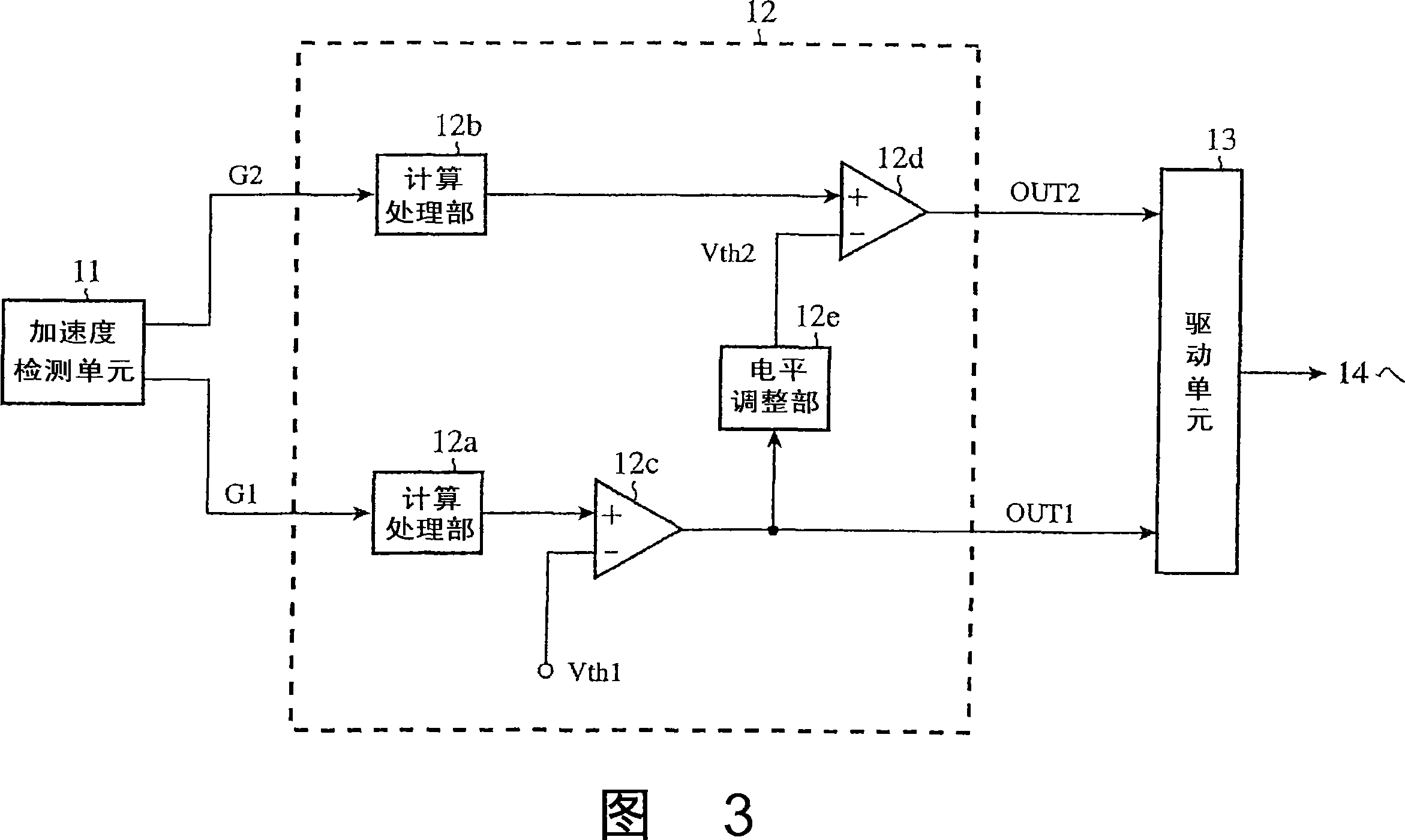 Airbag control device