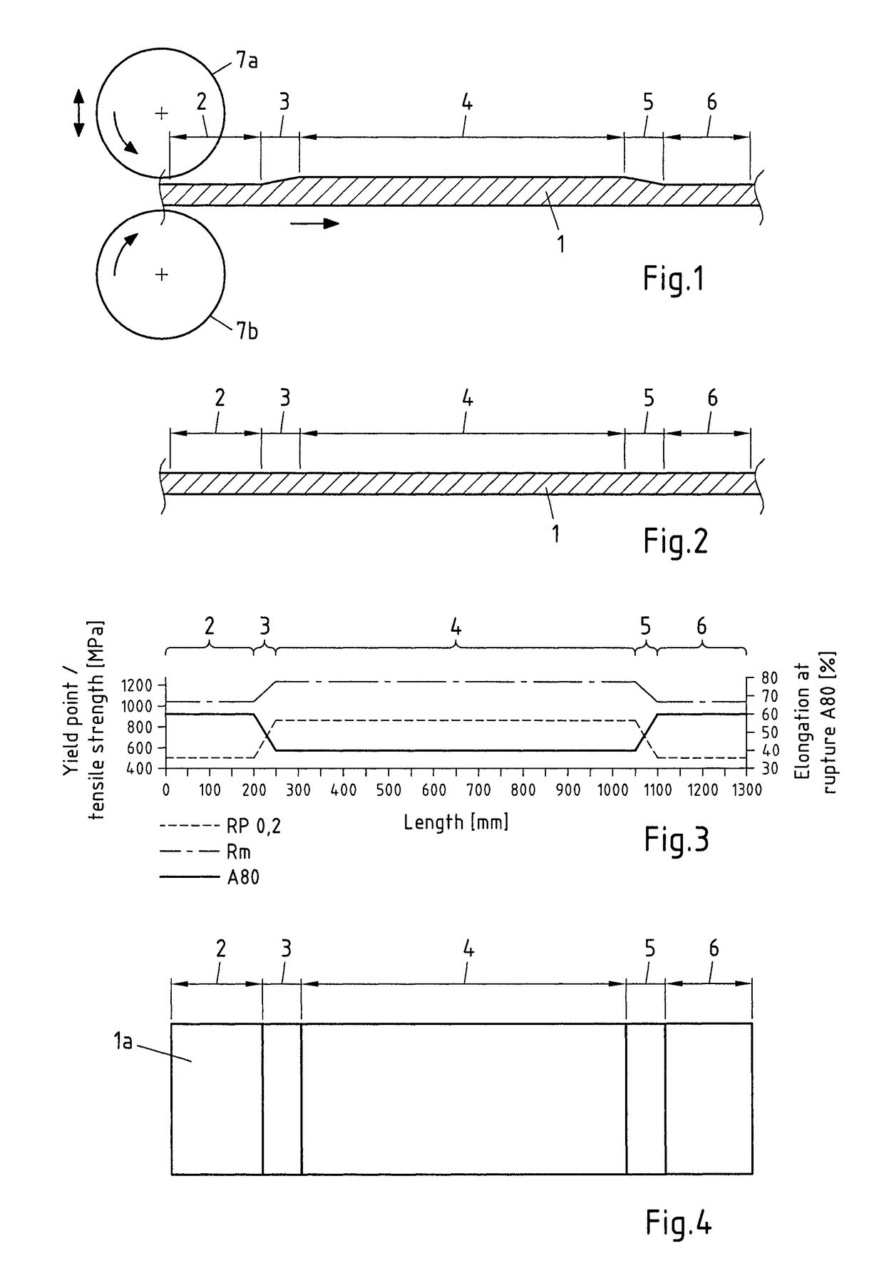 Metal strip having a constant thickness and varying mechanical properties