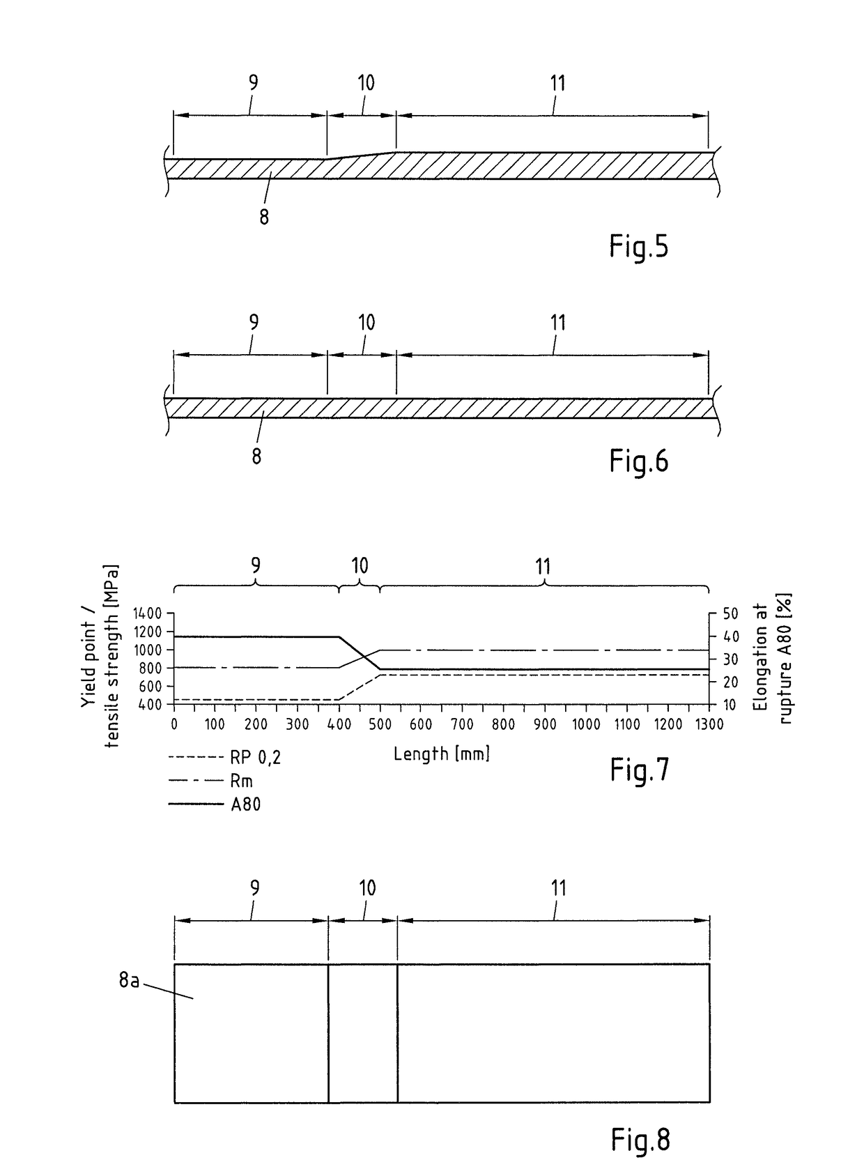 Metal strip having a constant thickness and varying mechanical properties