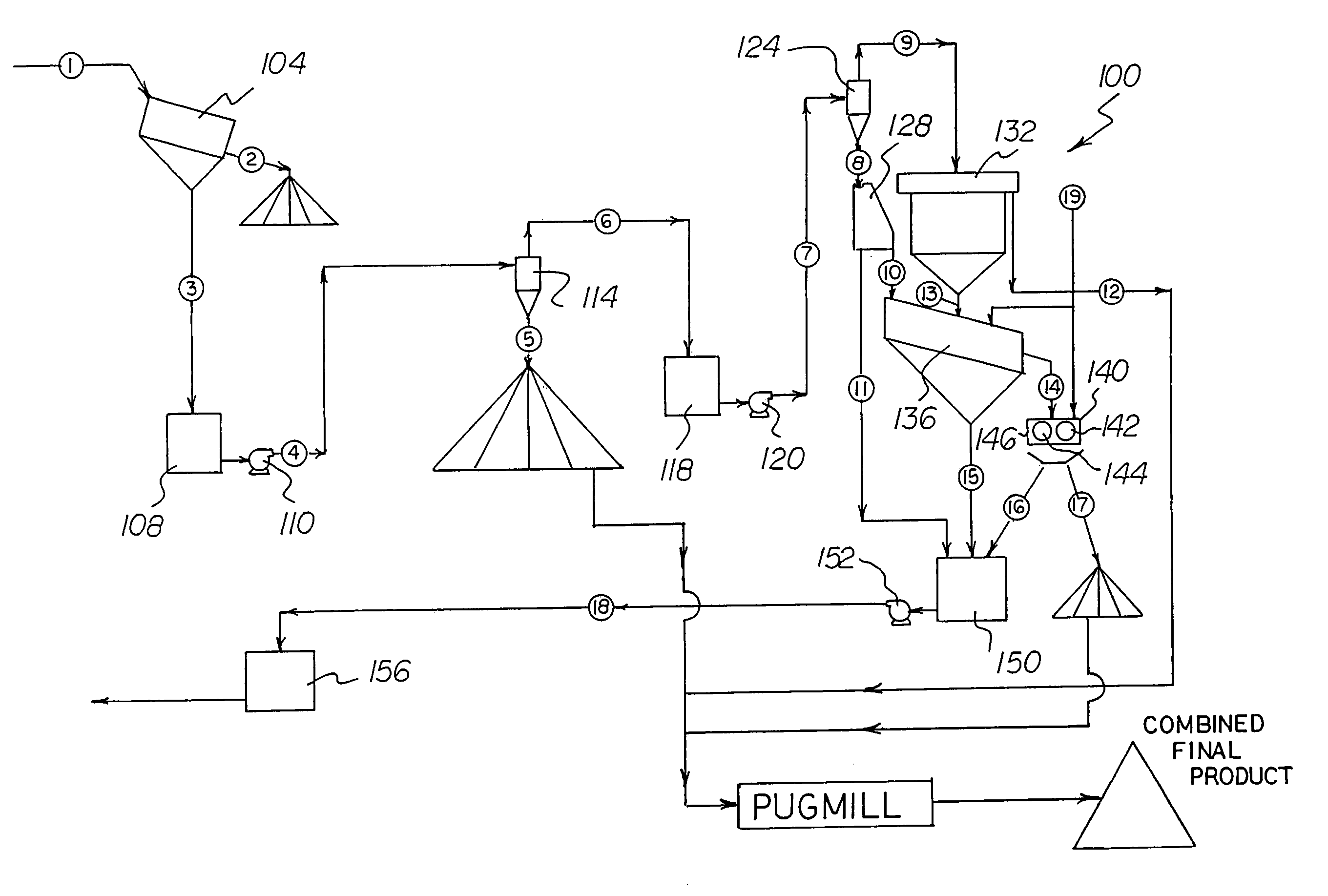 Remediation system