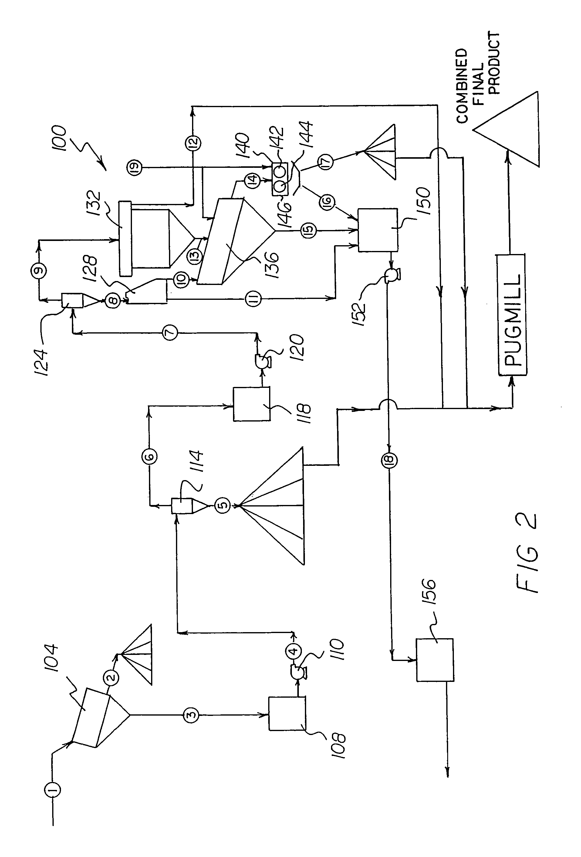 Remediation system