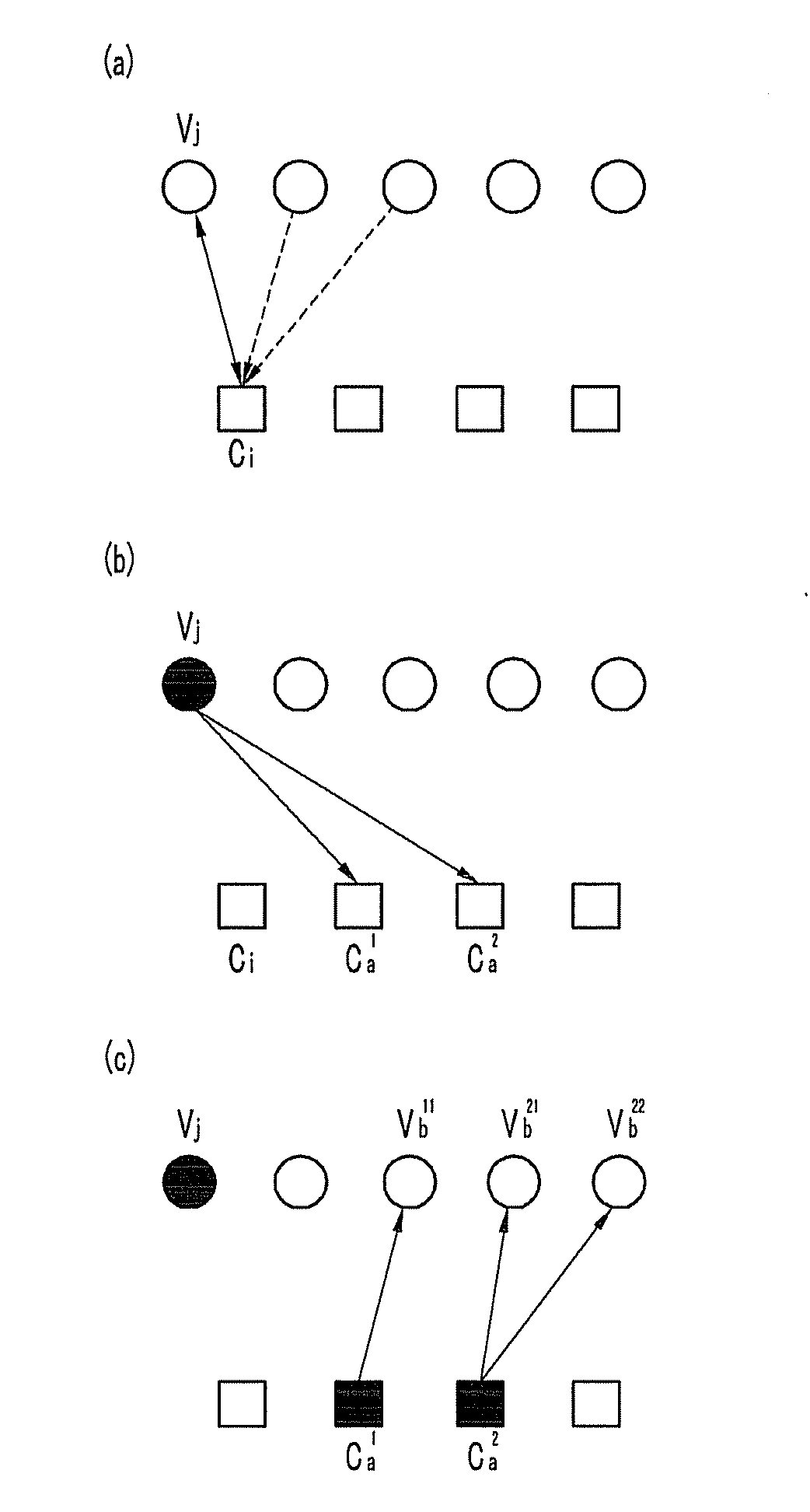 Method for decoding using dynamic scheduling scheme for low density parity check codes and apparatus thereof