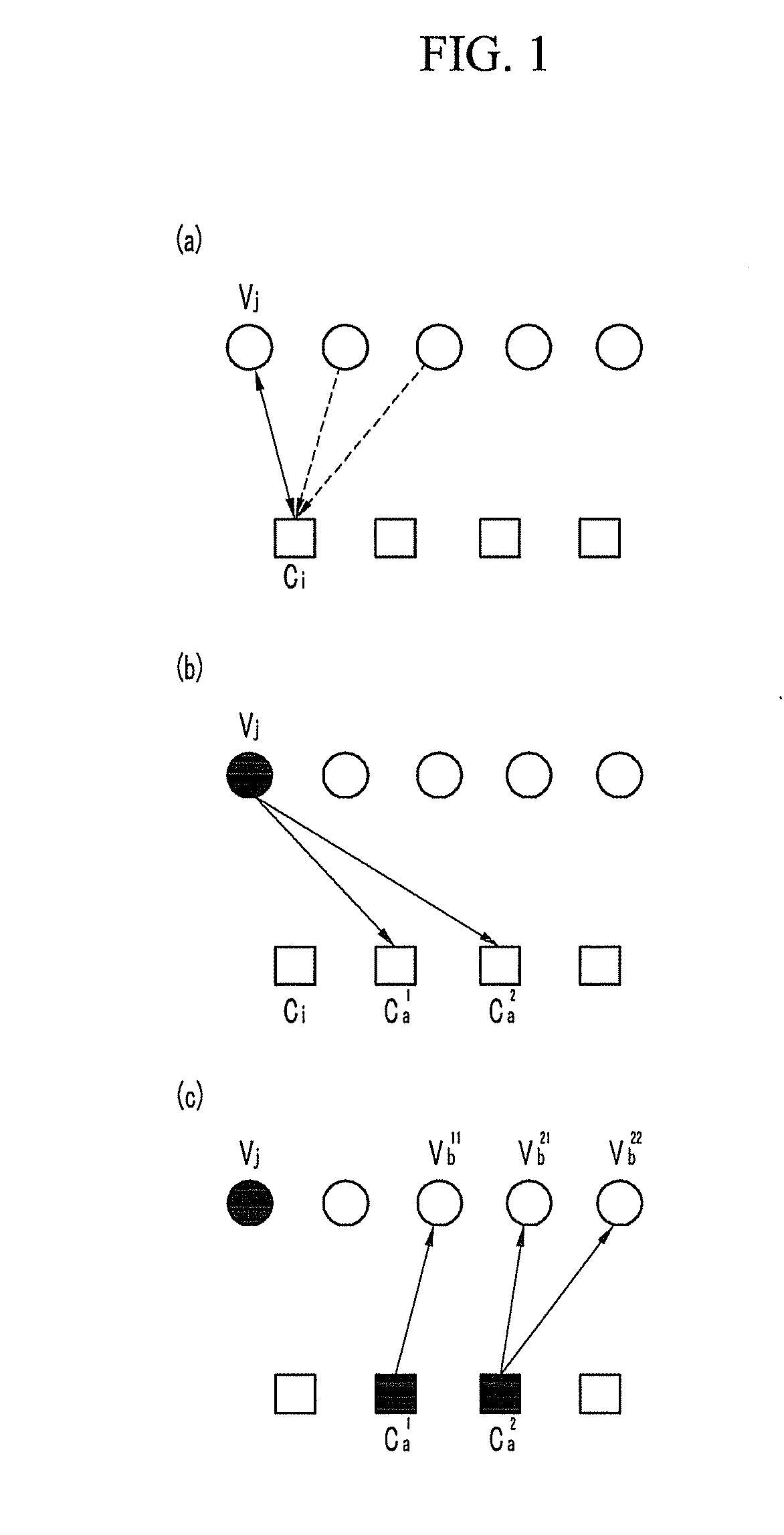 Method for decoding using dynamic scheduling scheme for low density parity check codes and apparatus thereof