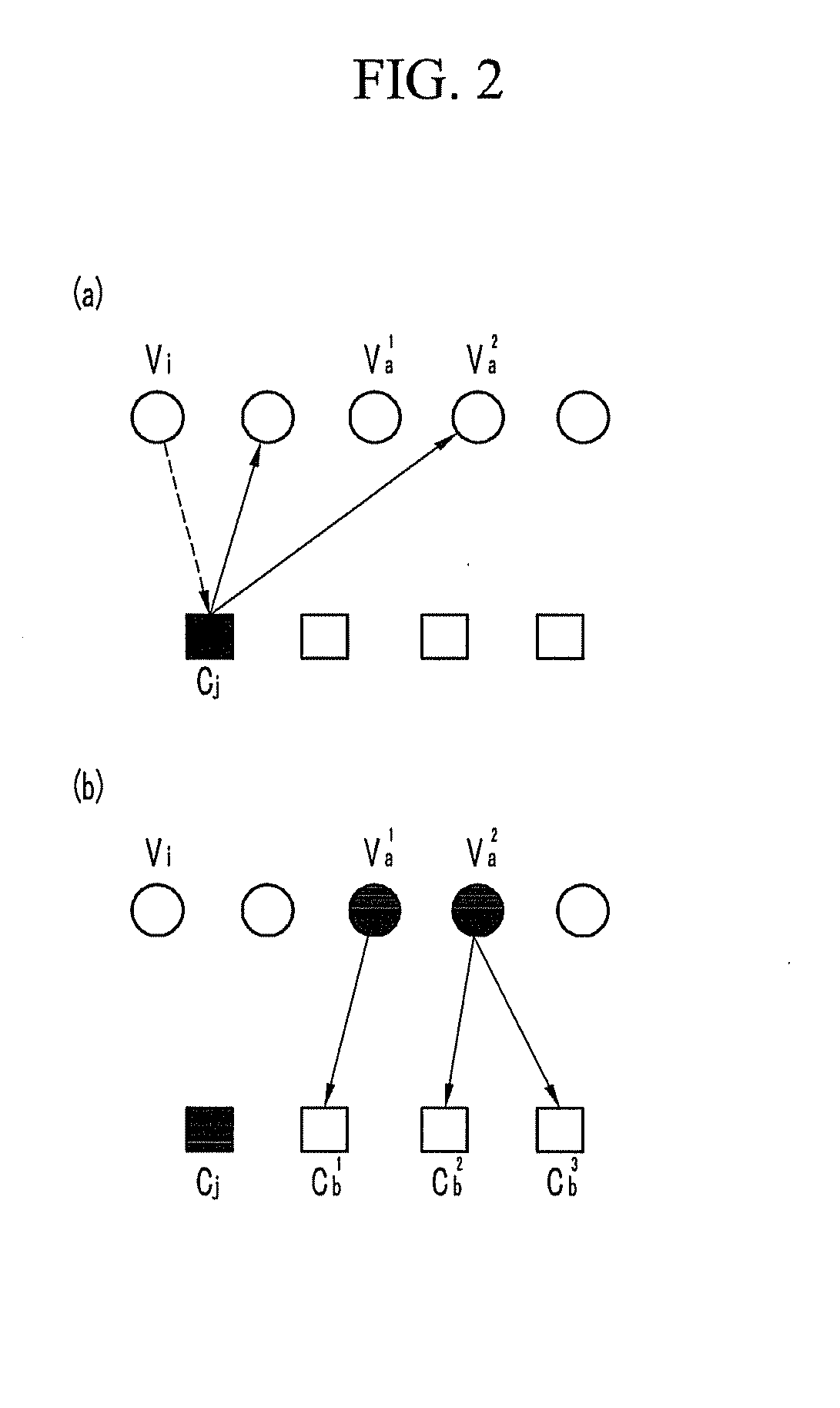 Method for decoding using dynamic scheduling scheme for low density parity check codes and apparatus thereof