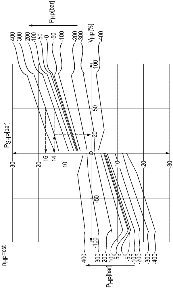 Transmission combination, travel drive and method for controlling the transmission combination