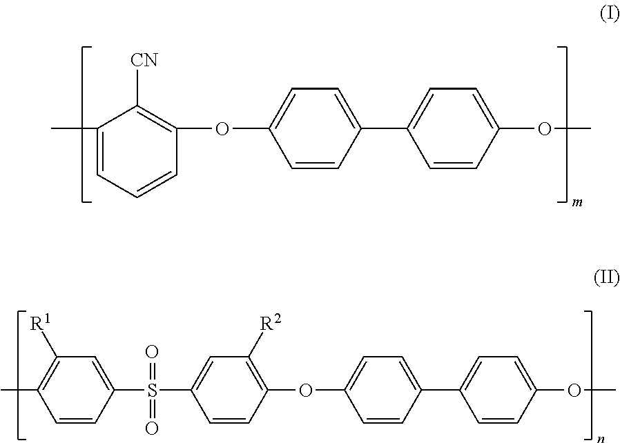 Composite separation membrane