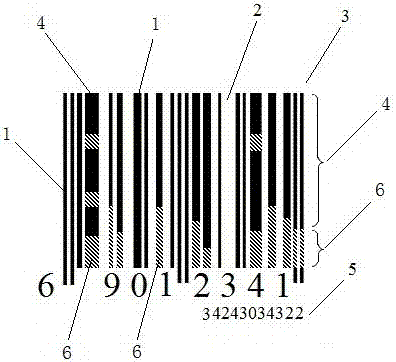 Two-in-one commodity barcode