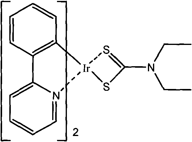 Phosphorescence chemical sensor and application thereof