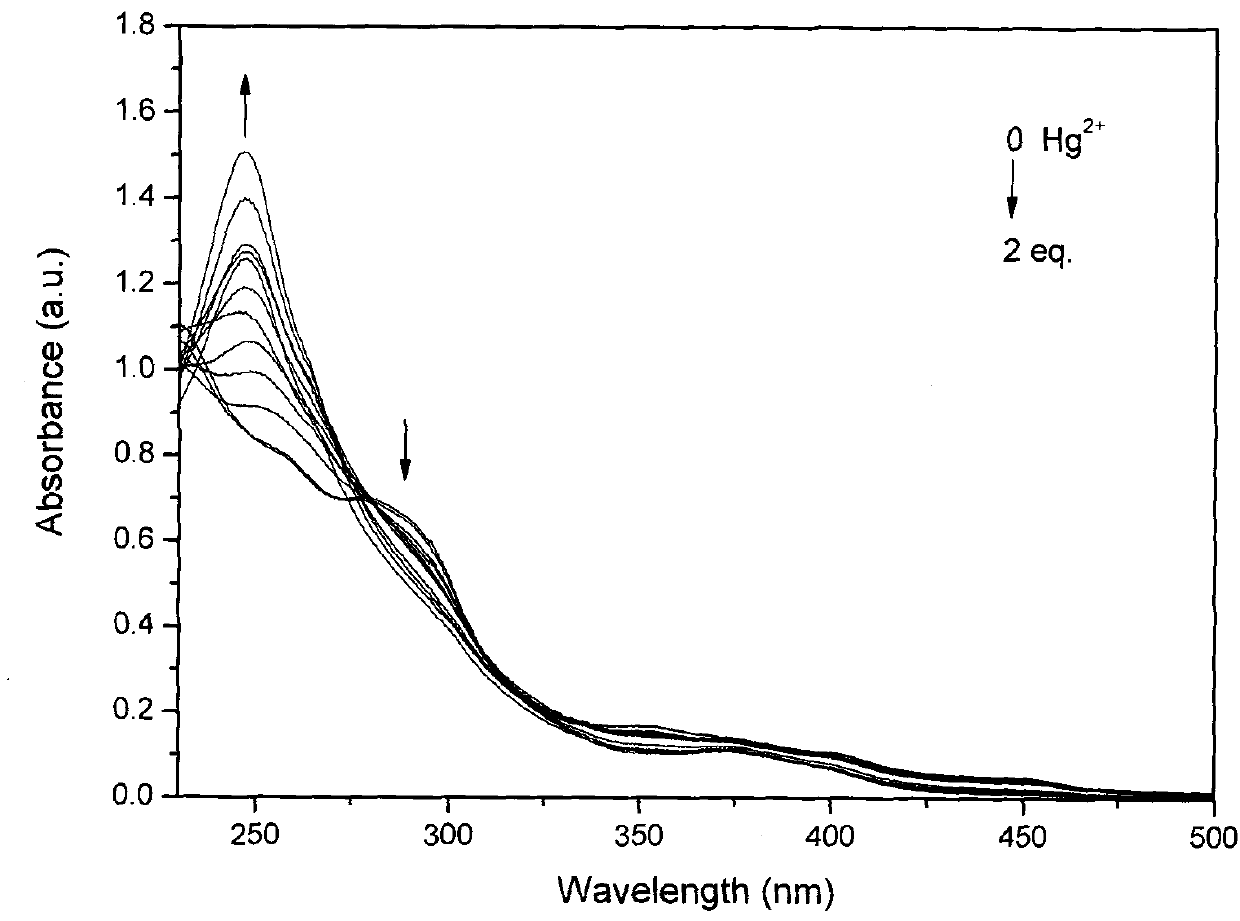 Phosphorescence chemical sensor and application thereof