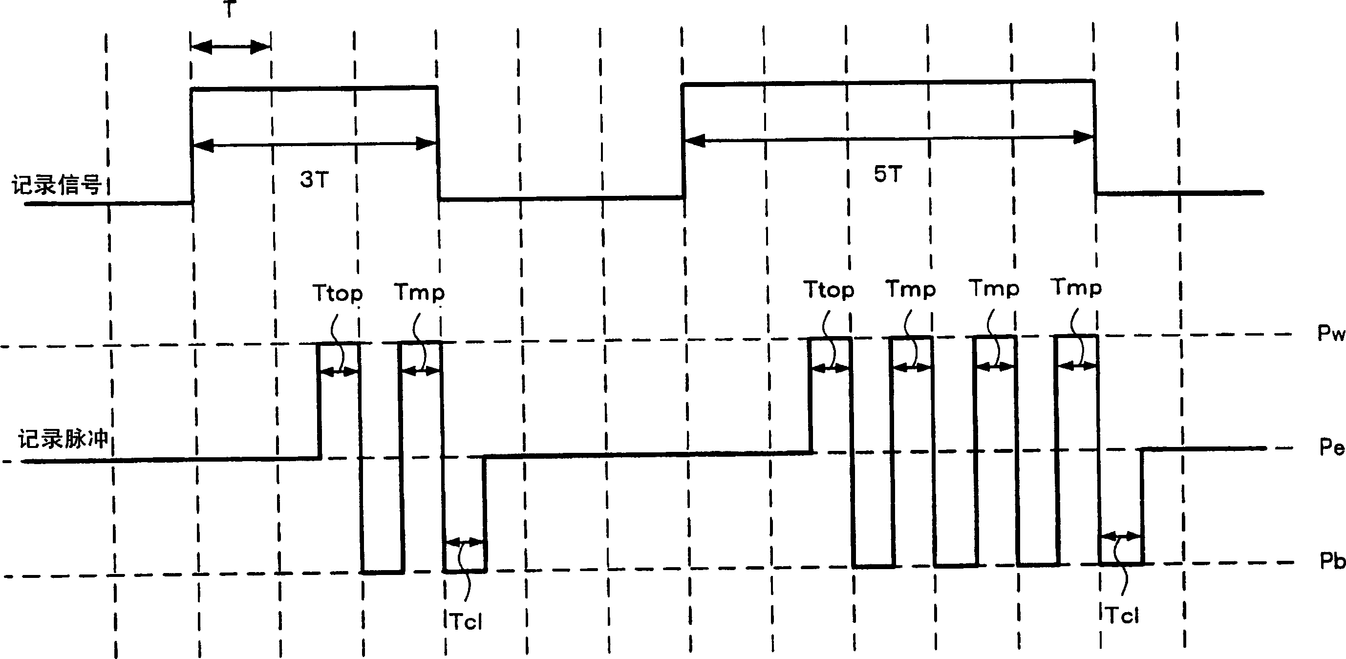 Optical storage medium