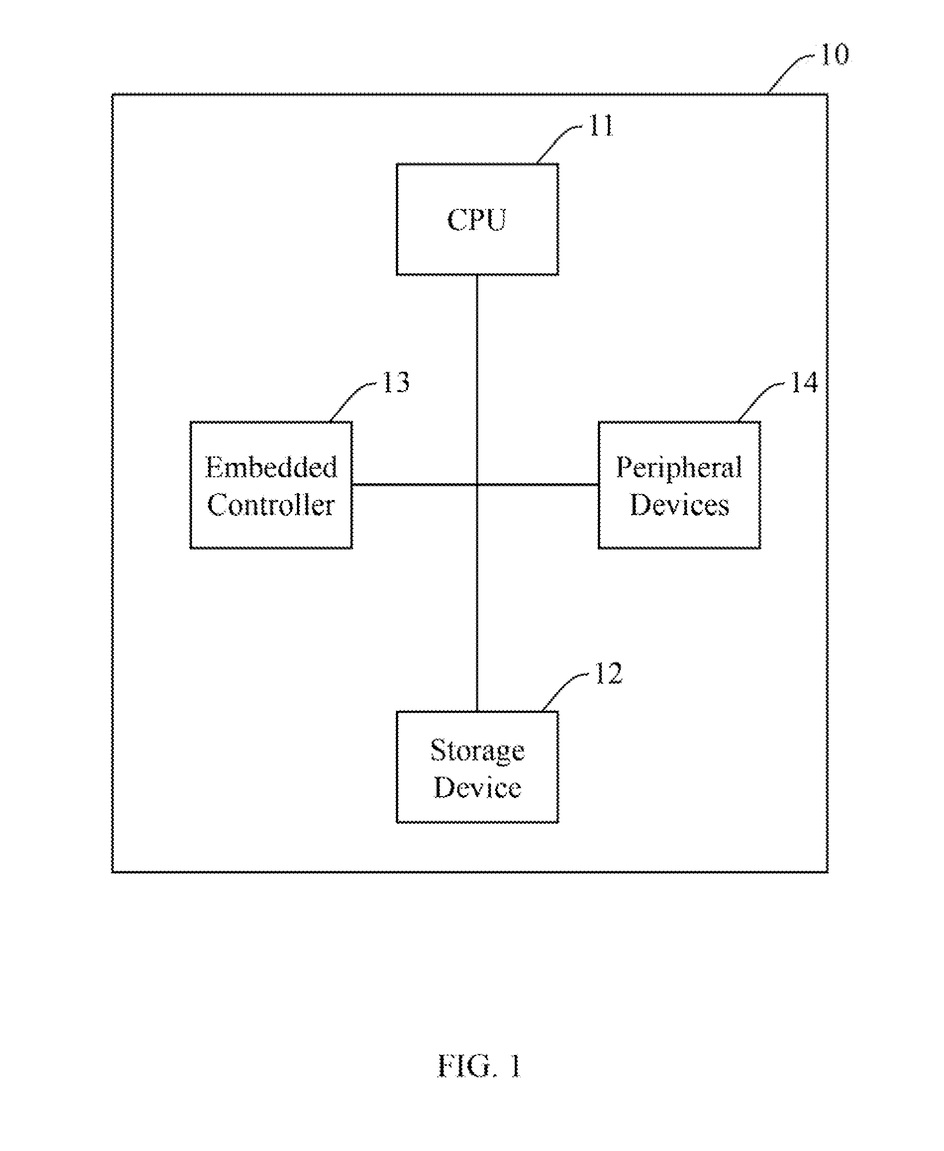 Embedded controller firmware management