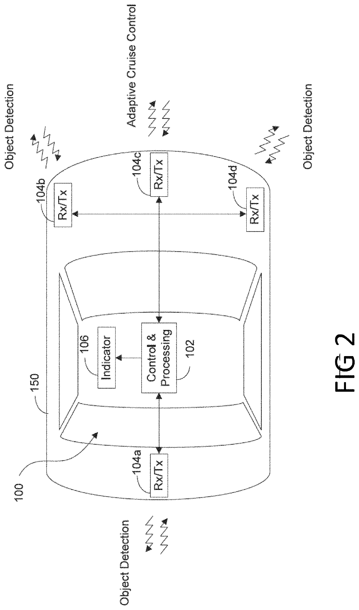 Method and apparatus for mitigation of low frequency noise in radar systems