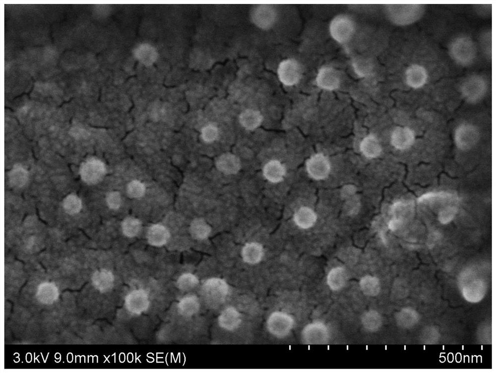 A method of photodegrading dye microfluidics to prepare silver-loaded nano-titanium dioxide pvp fibers