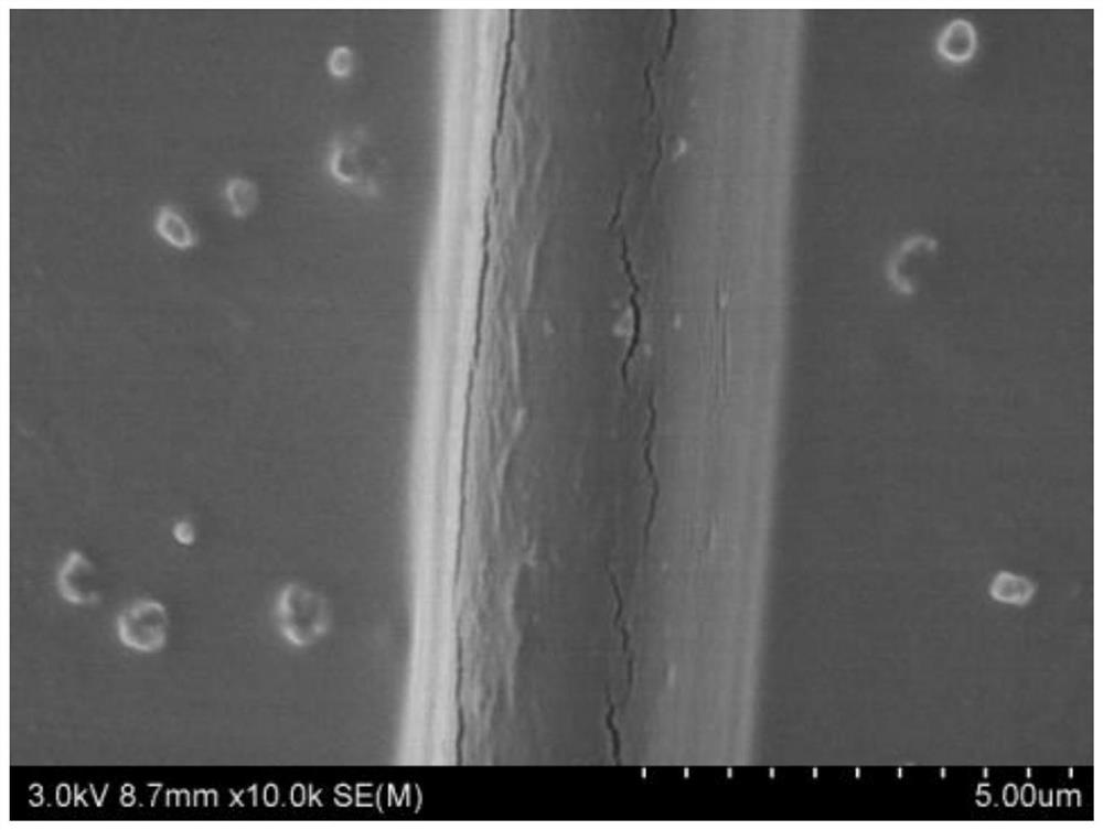 A method of photodegrading dye microfluidics to prepare silver-loaded nano-titanium dioxide pvp fibers