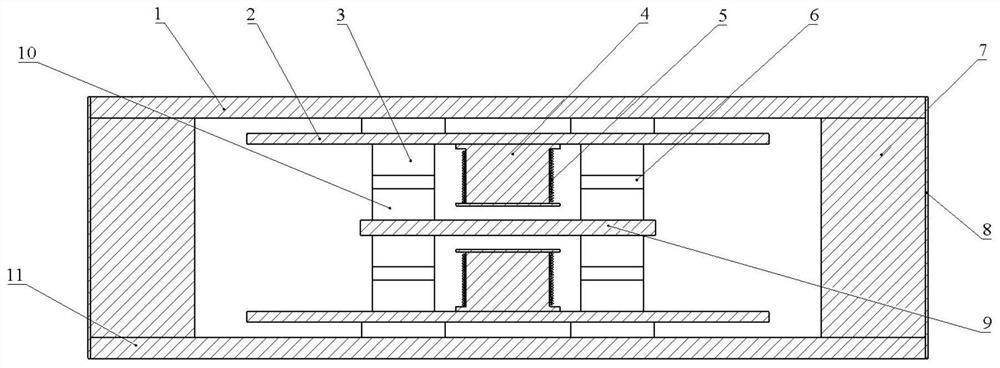 Active and passive composite electromagnetic vibration isolation device and design method thereof