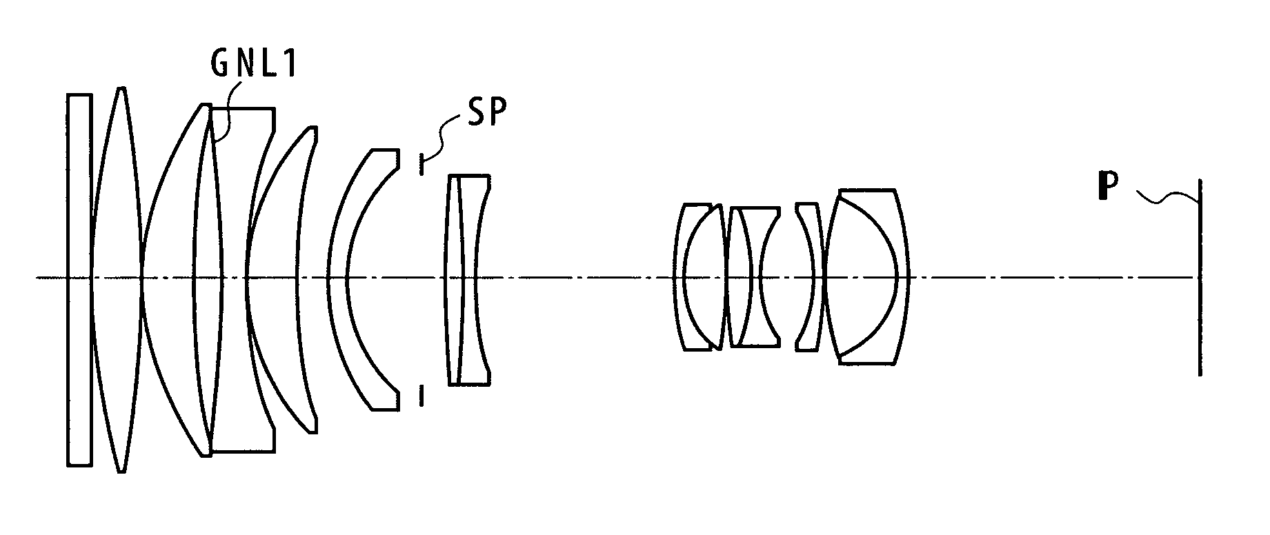 Optical system