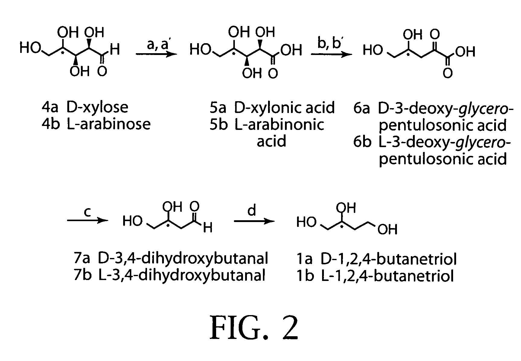 Synthesis of 1,2,4-butanetriol enantiomers from carbohydrates