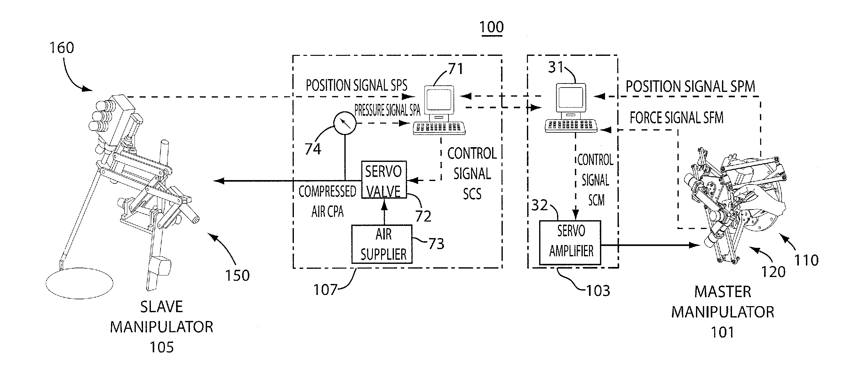 Maneuvering system having inner force sense presenting function