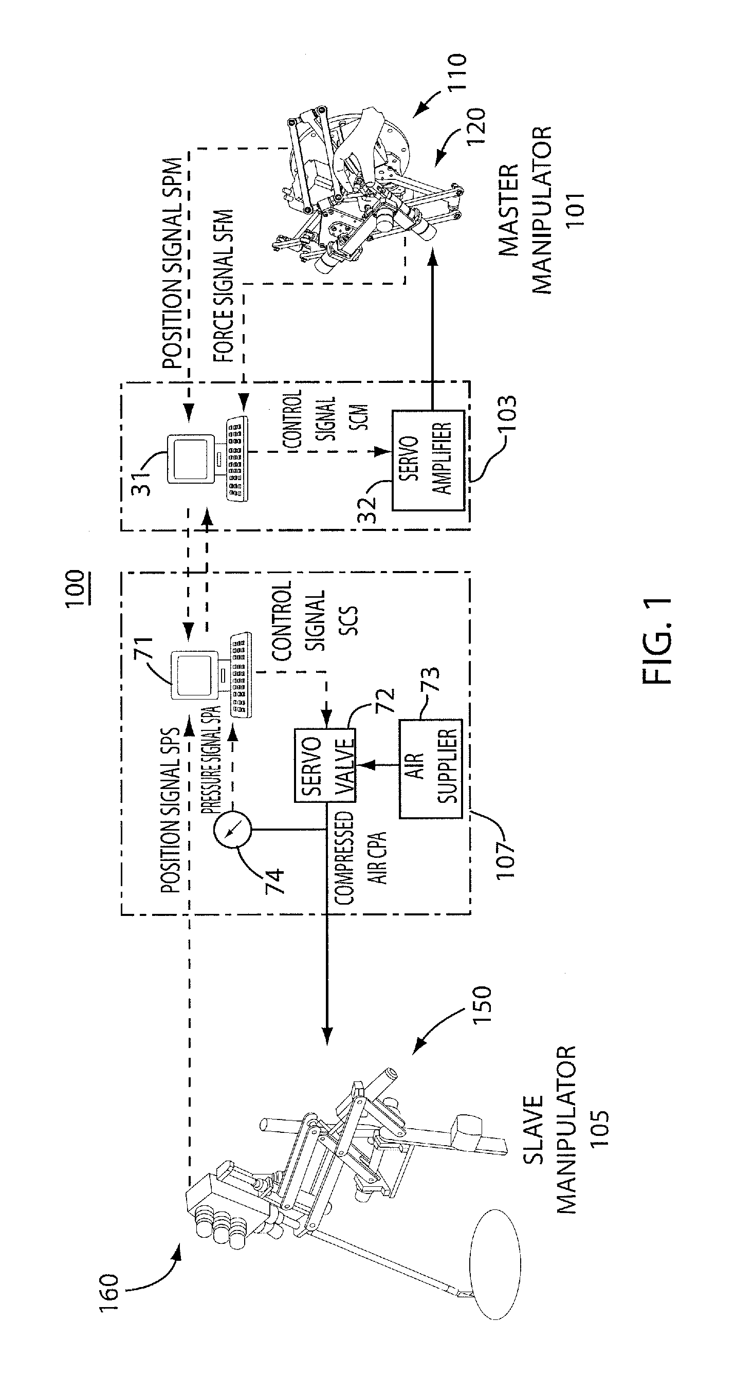 Maneuvering system having inner force sense presenting function