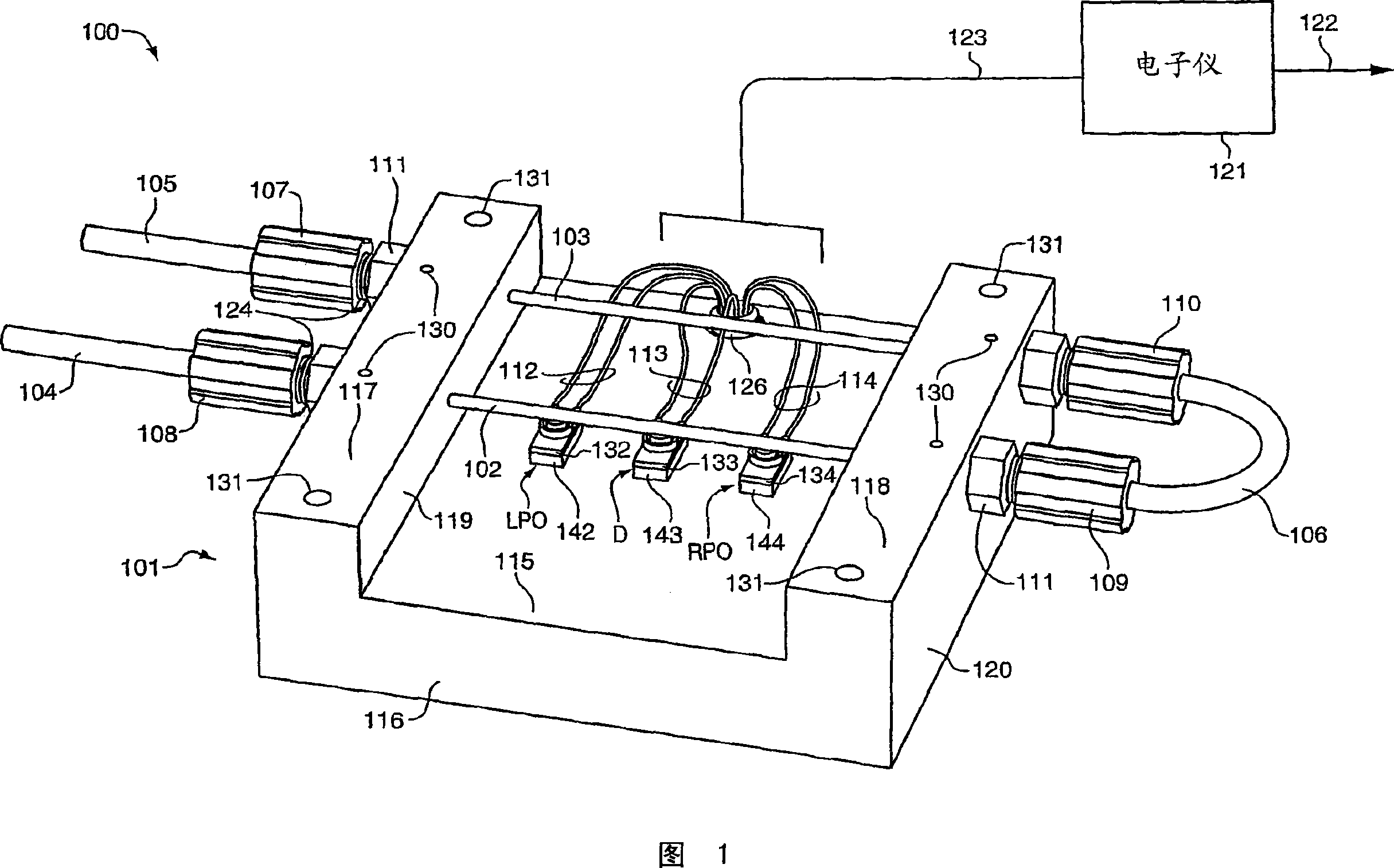 Compensation method and apparatus for a coriolis flow meter