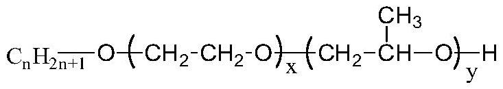 A kind of detergent composition with antibacterial function and preparation method thereof