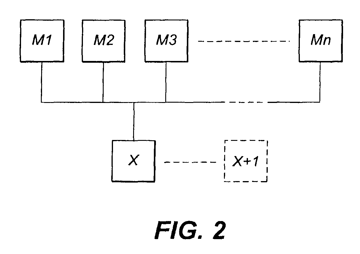 Failure resistant multiple computer system and method
