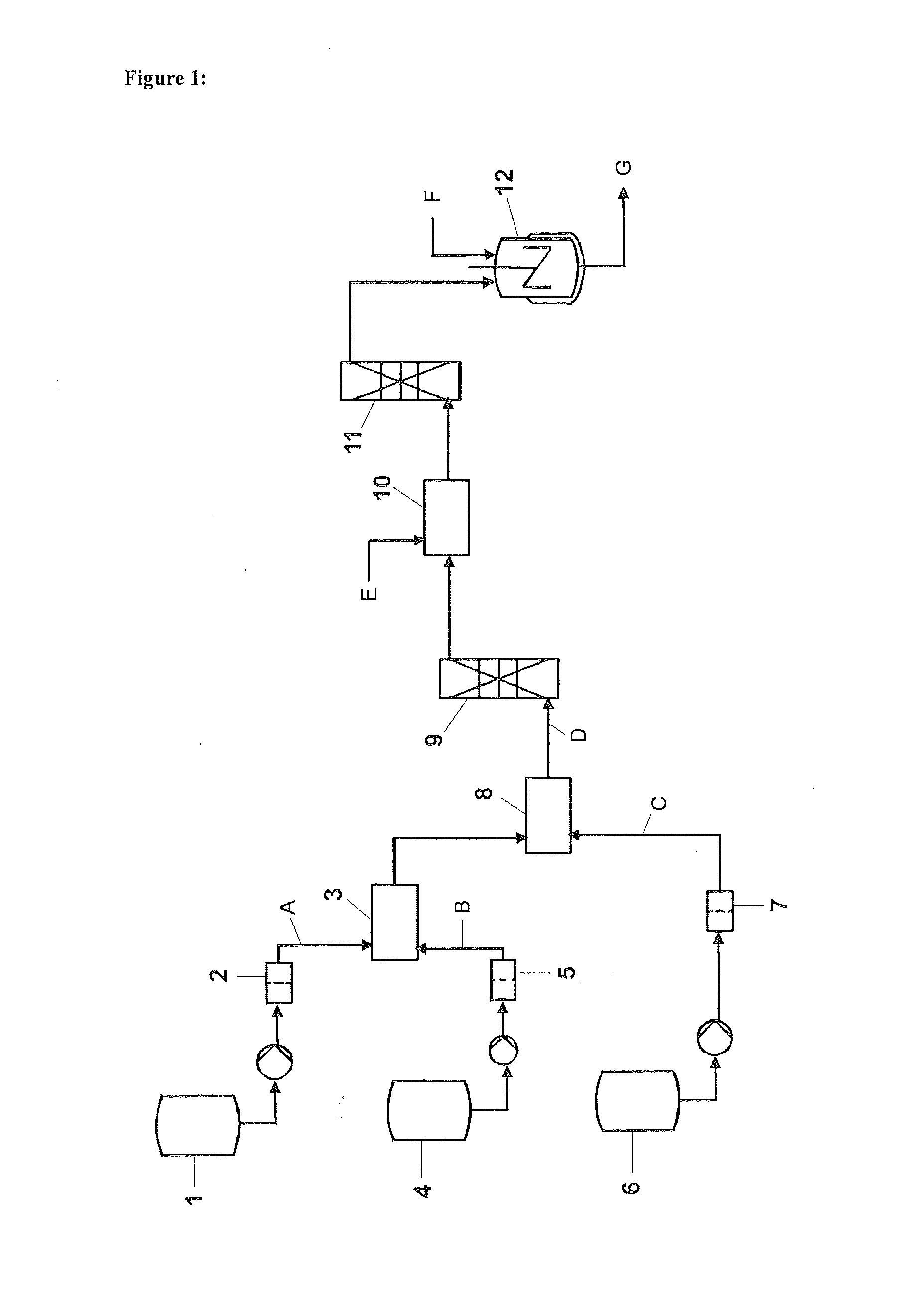 Method and Device for the Continuous Production of Polymers by Radical Polymerization