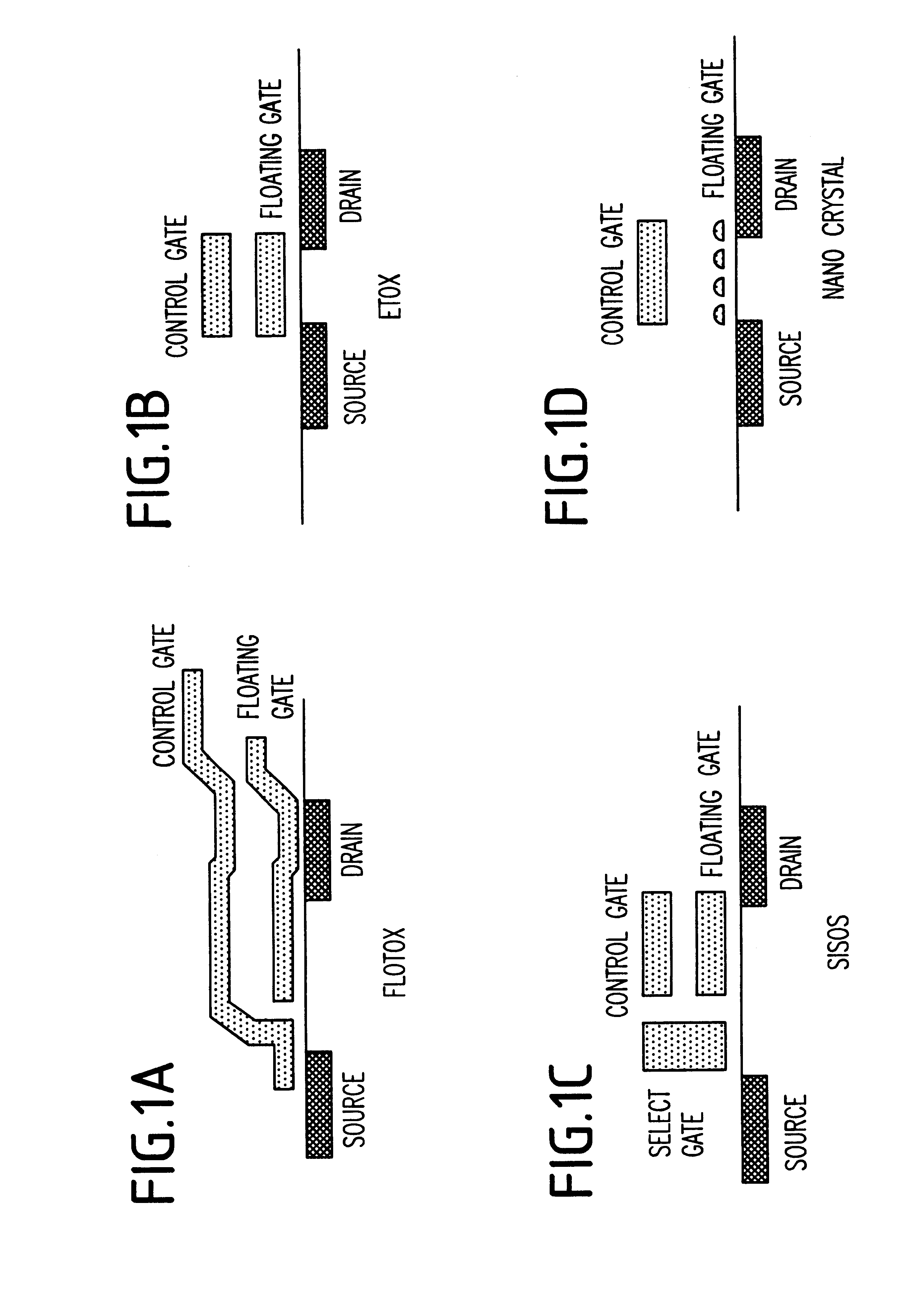 Floating back gate electrically erasable programmable read-only memory (EEPROM)