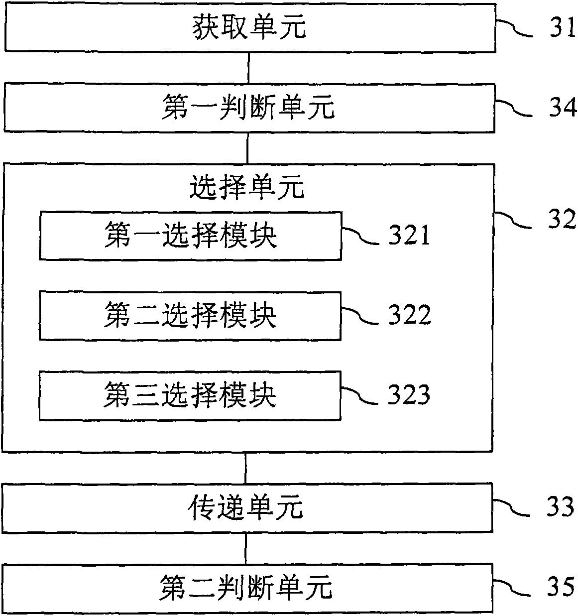 Link status notice information interaction method and OSPF device