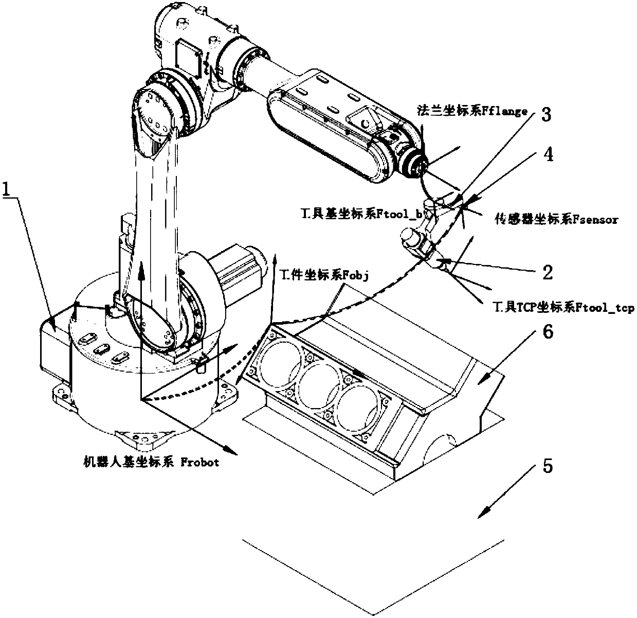 Calibration system and method of industrial robot workpiece coordinate system