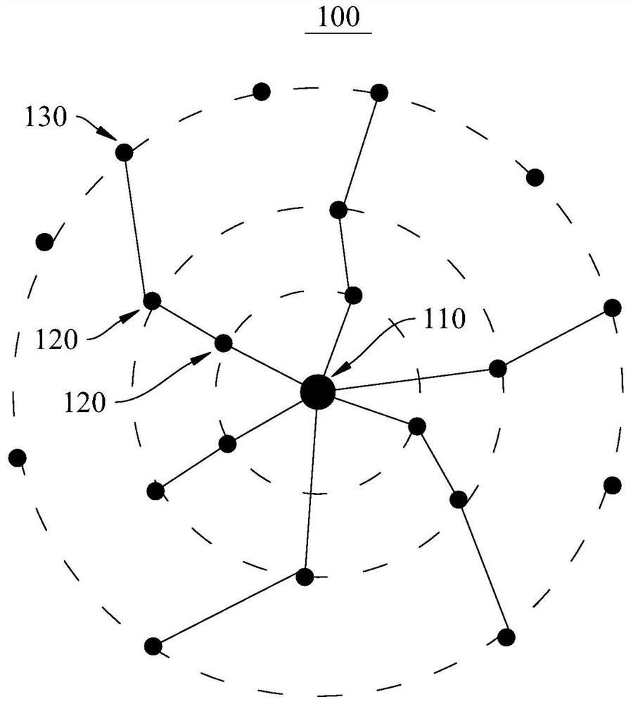 Data information retransmission method and network transmission system