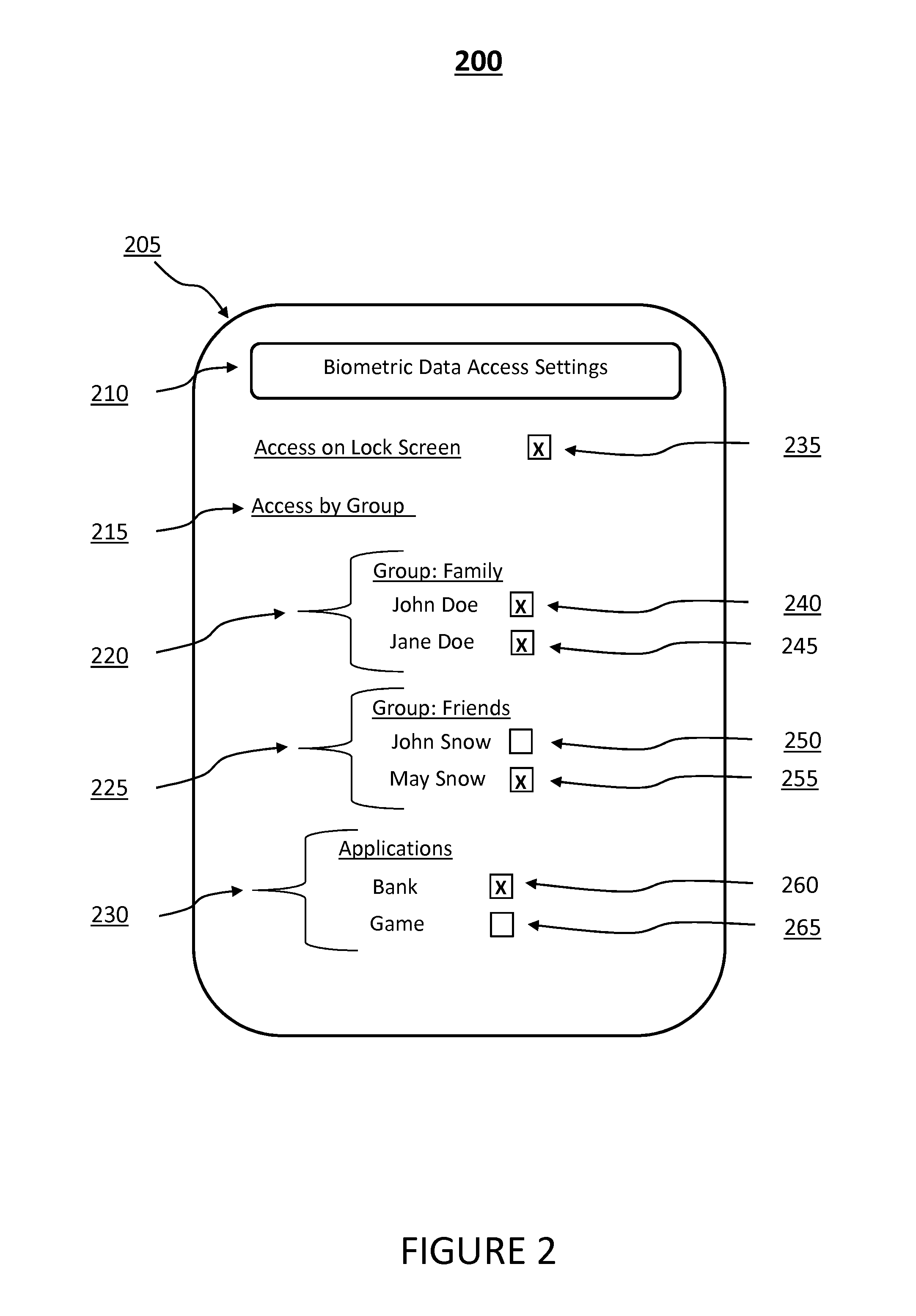 Community biometric authentication on a smartphone