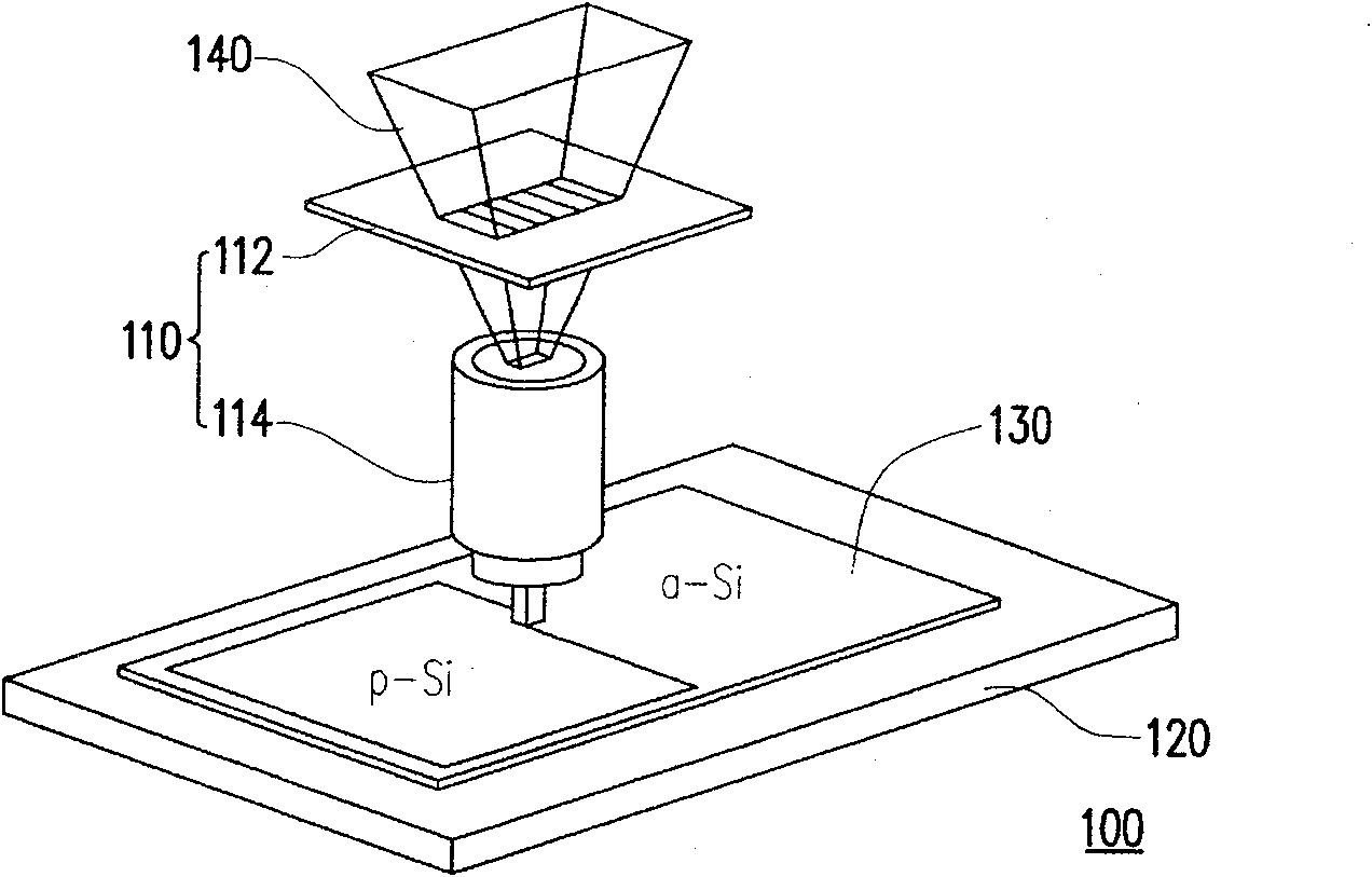 Thin-film transistor substrate, electronic device and preparation method thereof