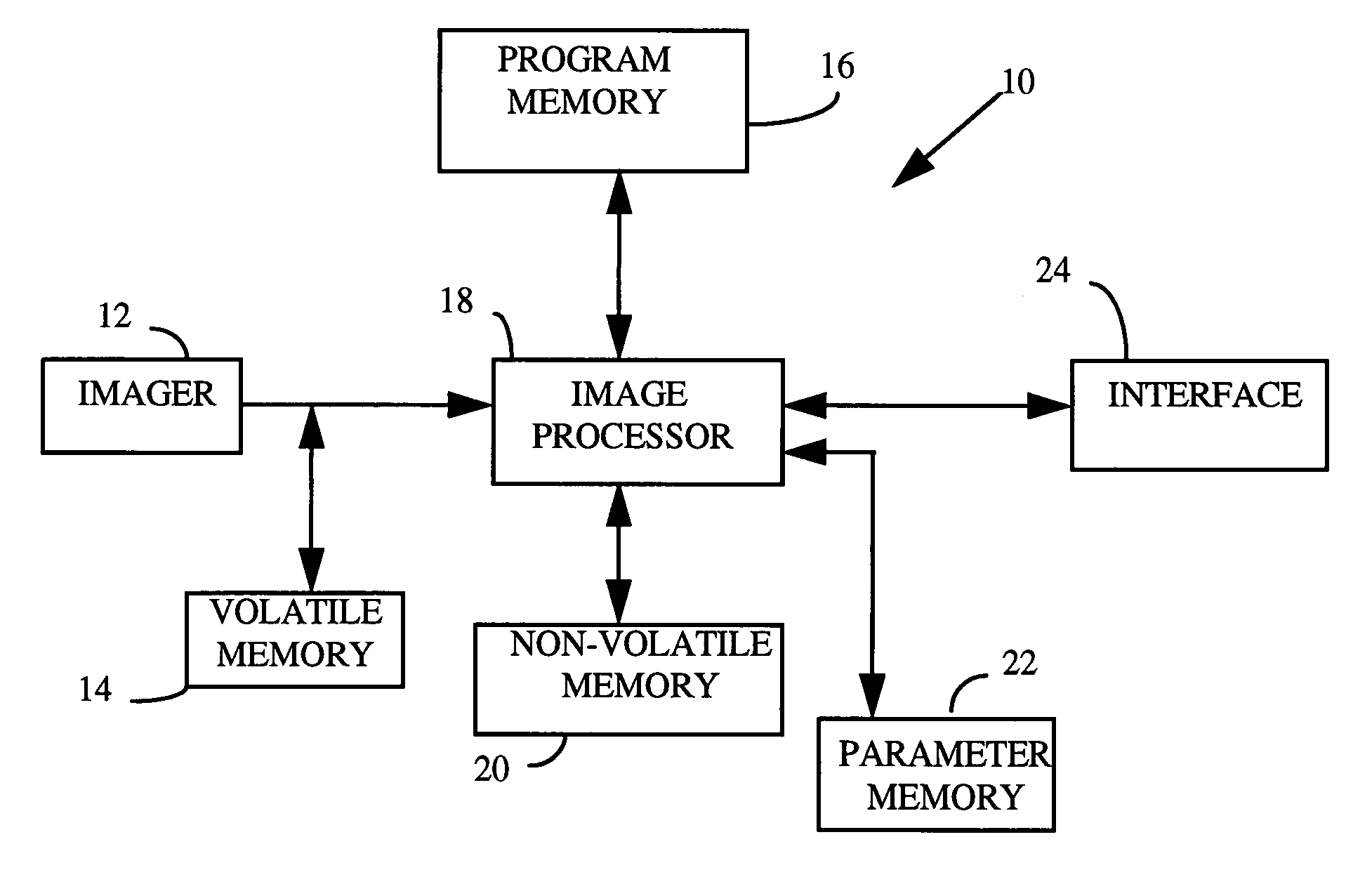 Printer parameter compensation by a host camera