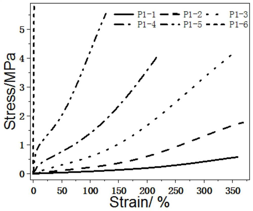 Flexible conductive biopolymer material as well as preparation method and application thereof