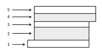 Double-side light entering quantum dot sensitization solar cell and preparation method thereof