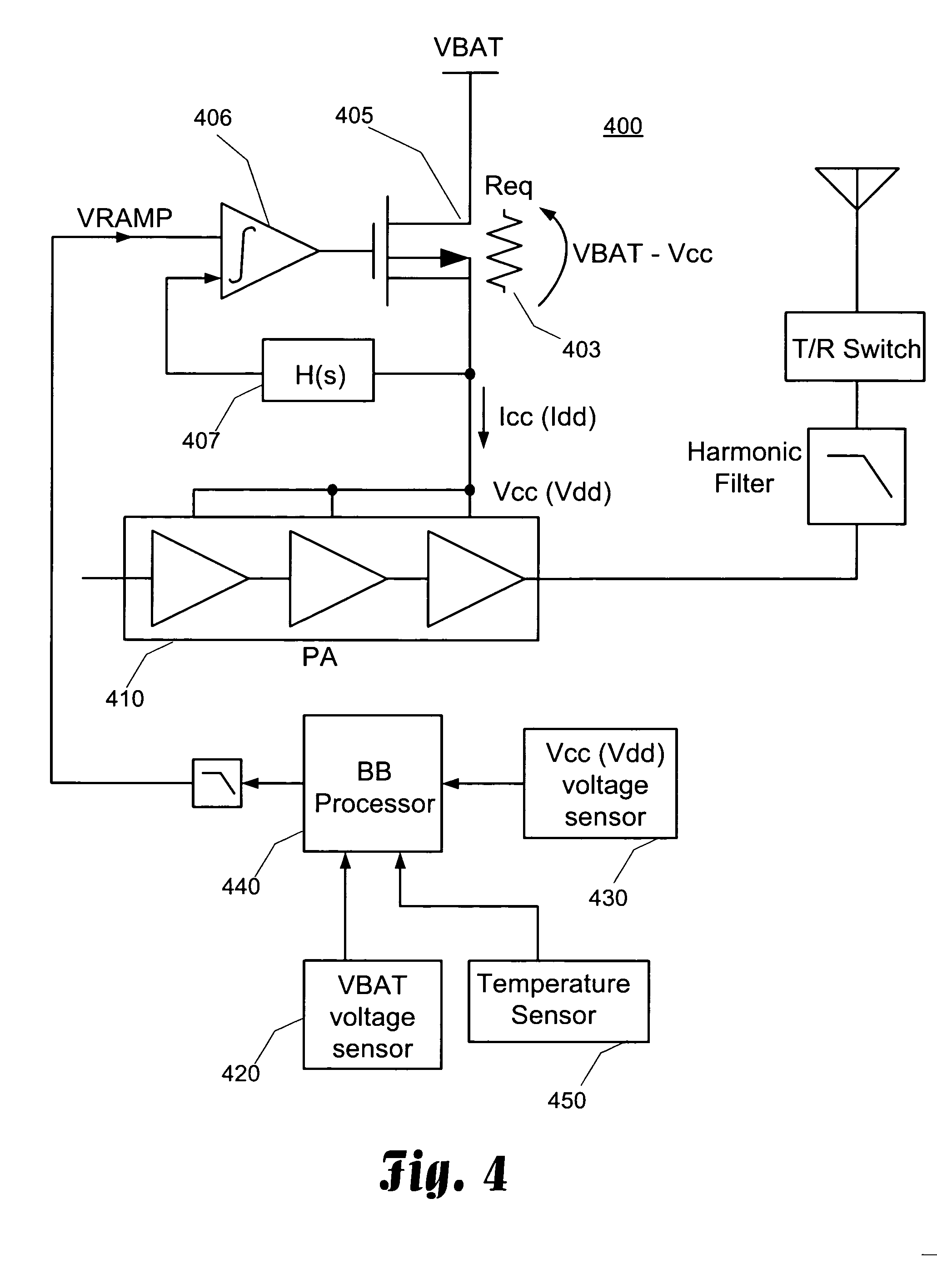 Method to control the supply power being provided to a power amplifier