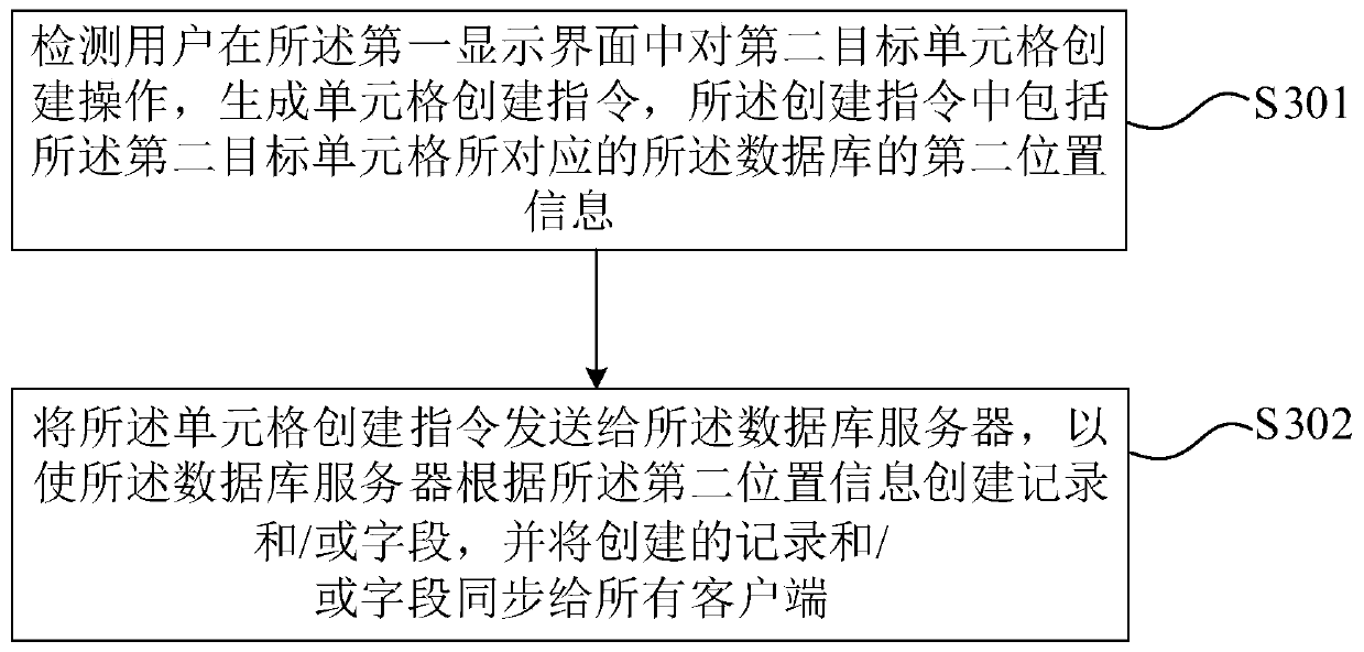 Collaborative updating method and device for online document, equipment and storage medium
