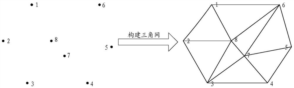 Apportionment mapping method and device for communication cell and geographical area