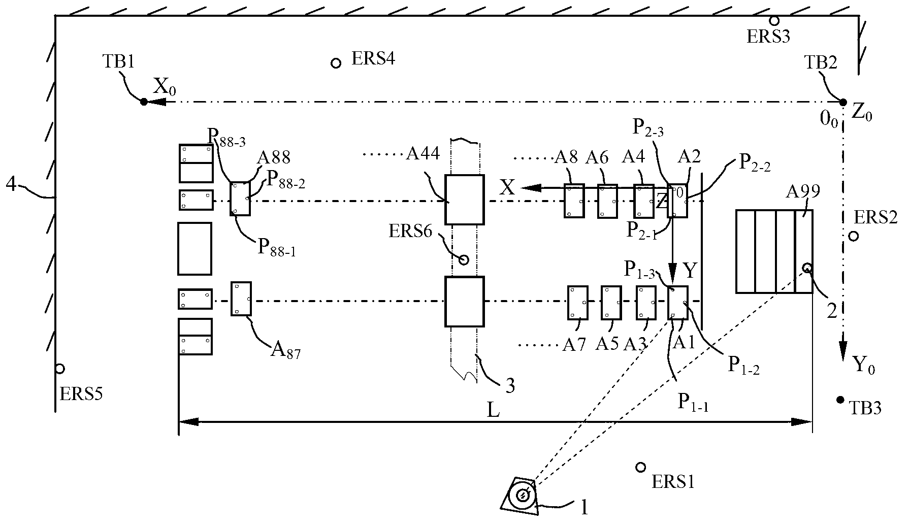 Multi-substrate combining detection method based on laser measurement