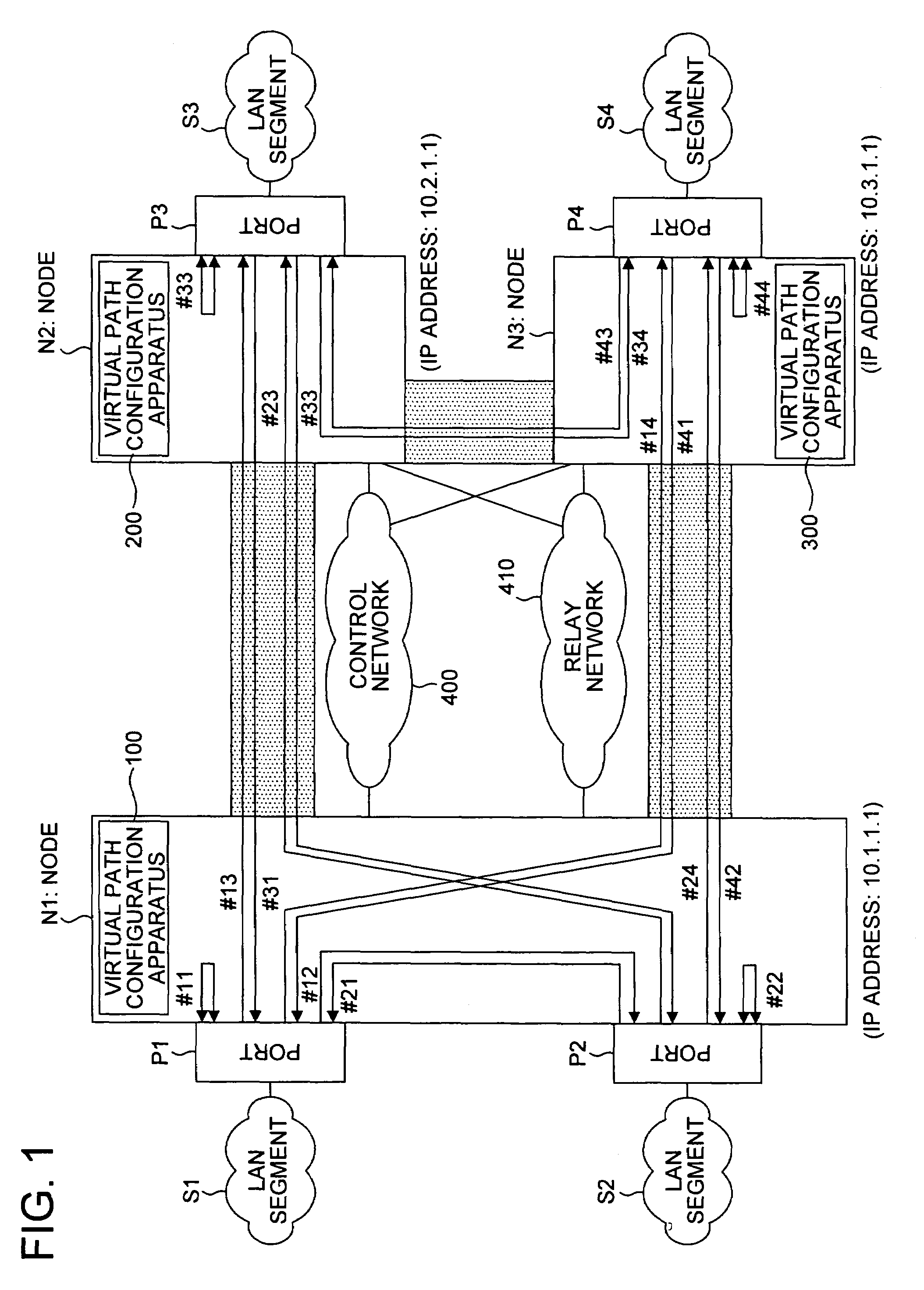 Virtual path configuration apparatus, virtual path configuration method, and computer product