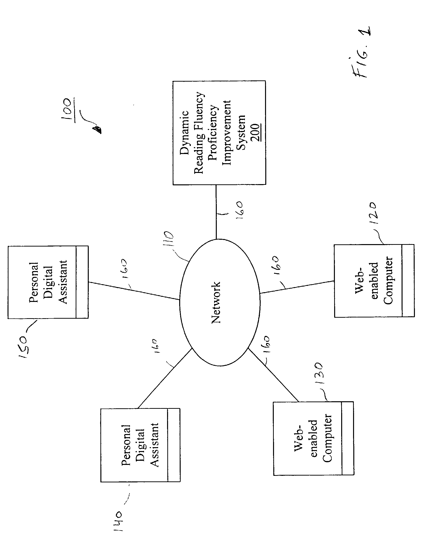 Systems and methods for dynamic reading fluency instruction and improvement