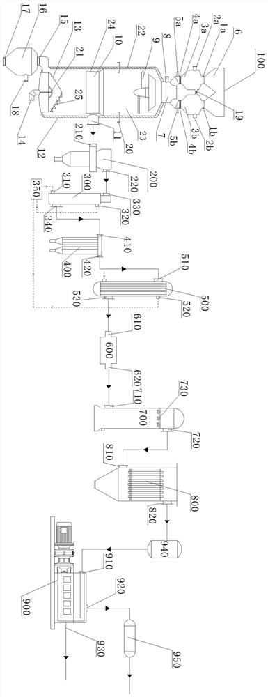 System and method for organic solid waste low-tar gasification combined heat and power supply