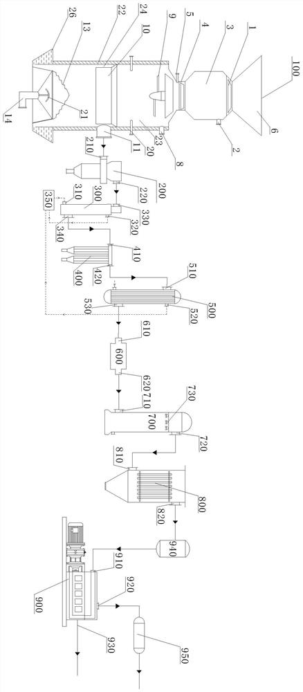 System and method for organic solid waste low-tar gasification combined heat and power supply