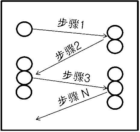 Method and device for unlocking electronic equipment